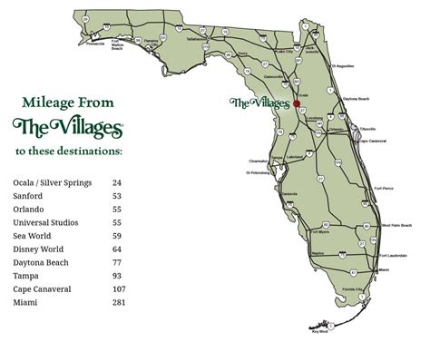 Challenges of Implementing MAP Map Of The Villages Florida Image
